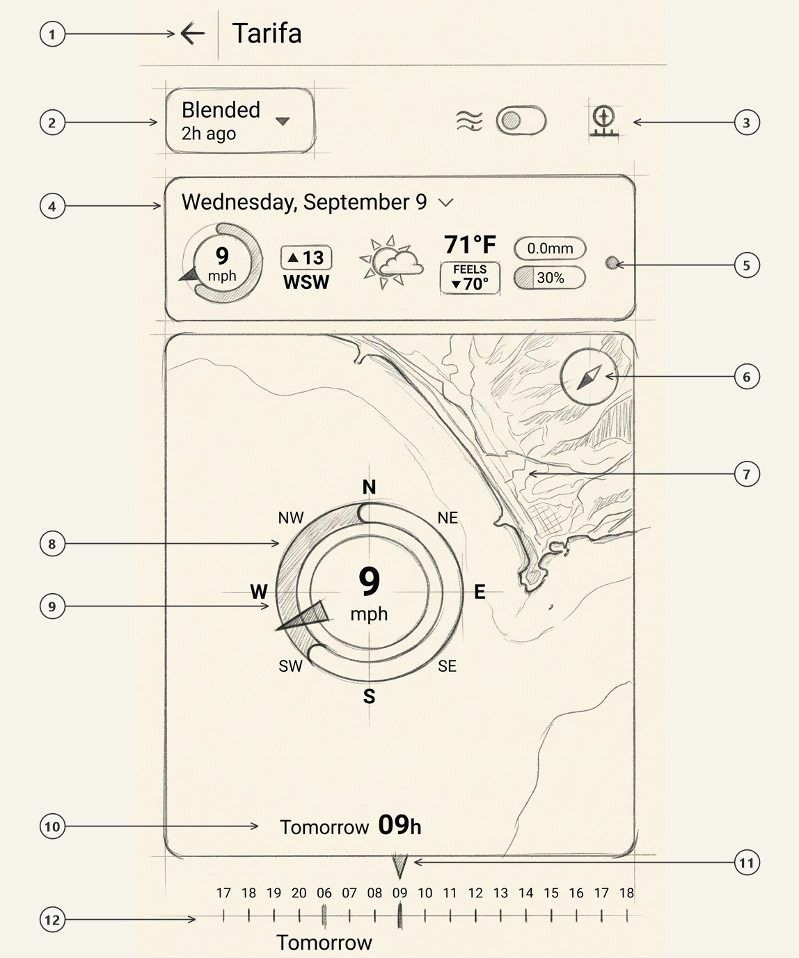 Architectural prototype sketch of the Windguru+ Map forecast view